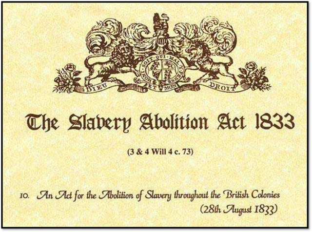 Slavery Abolition Act