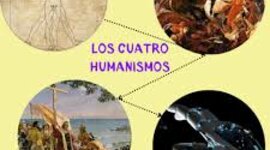 Timeline: Correlacionando los Humanismos