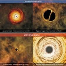 Modelos de agujeros negrosTeoría general de la gravedad con un campo escalar, sin inestabilidades