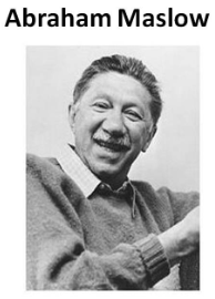 Teoría de la jerarquía de las necesidades