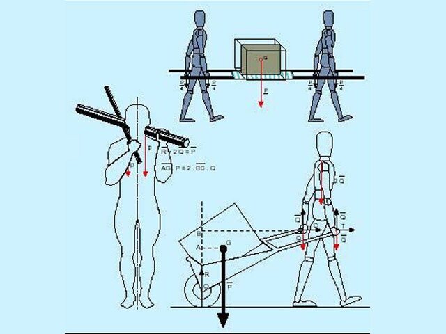 Sociedad de factores humanos