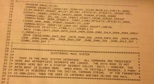 Invention of the Email