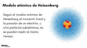 Heisenberg