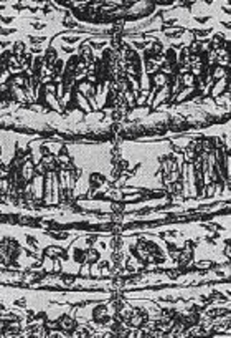 Great Chain Of Being