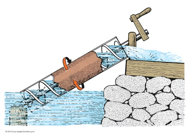 Archimedes´ screw