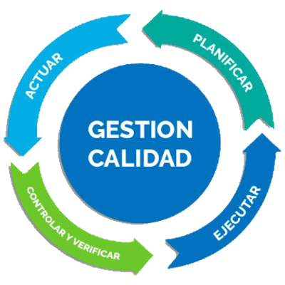 Timeline: DESARROLLO Y EVOLUCION DE LA CALIDAD