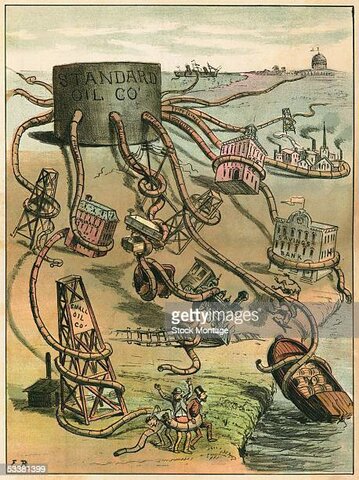 2-2Founding of Standard Oil