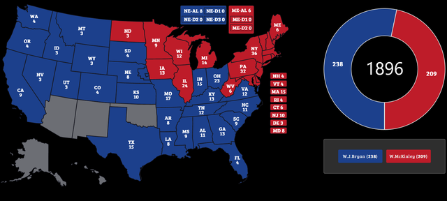 Election de William Jennings Bryan