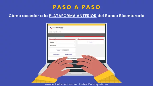 Banca en línea anterior Bicentenario