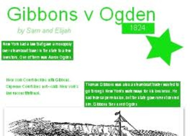 Gibbons vs Ogden