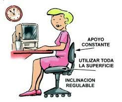 Oficina Nacional de Medicina e Higiene Industrial (Ley 77/1948)