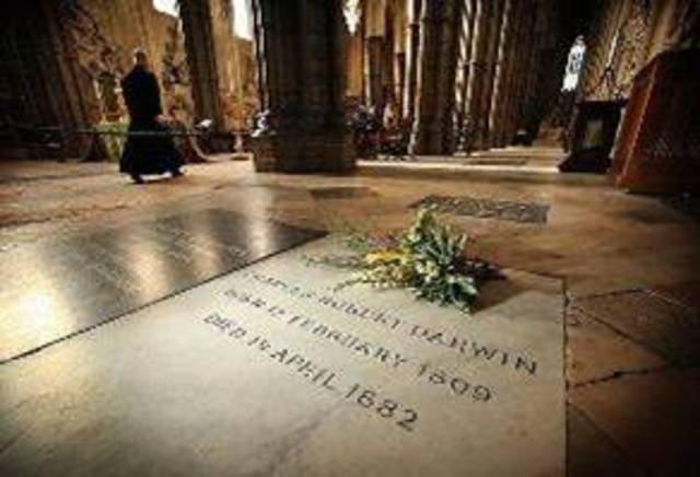 Death of Charles Darwin