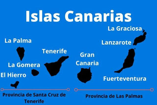 Division of the Canary archipelago into the two provinces