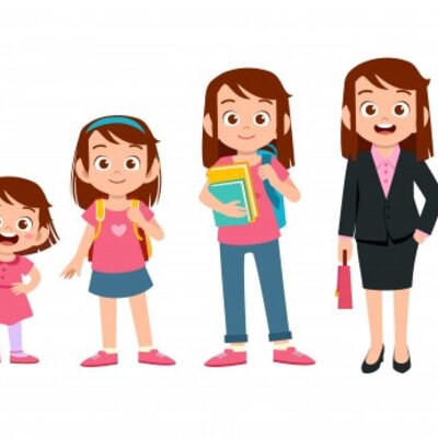 Timeline: Etapas De La Vida.