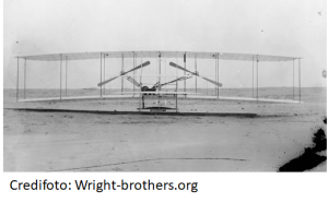 Flyer 1: El primer avión en volar con éxito