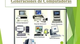 Timeline: GENERACIONES DE COMPUTADORAS