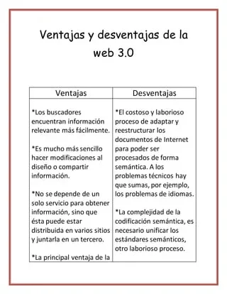 ventajas de la web 3.0