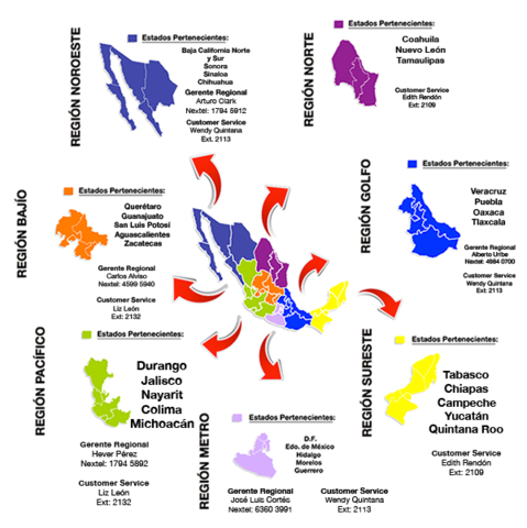 Regionalización del Tribunal