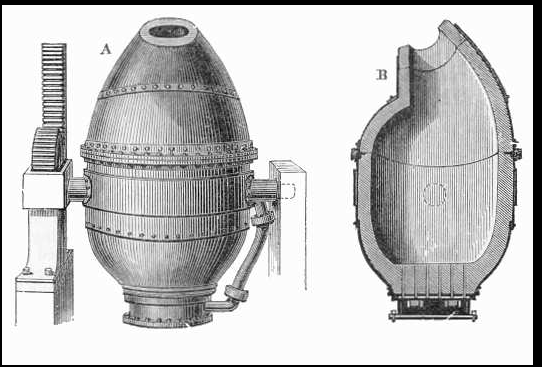 Convertidor d’acer