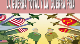 Timeline: Guerra total y guerra fría.
