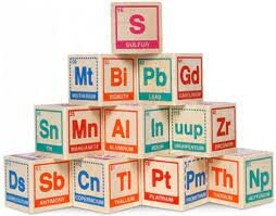 Noción de elemento y propiedades periódicas