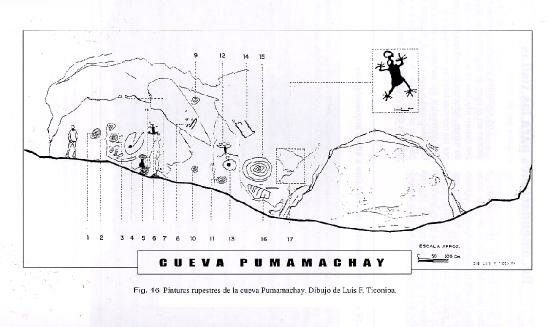 Arte rupestre en Bolivia, cueva de Pumamachay