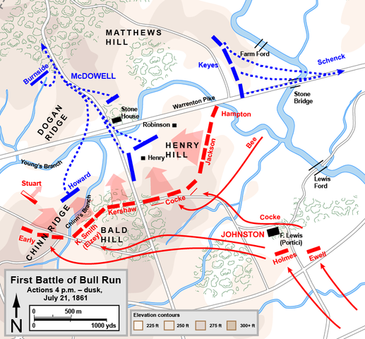 Battle of Bull Run