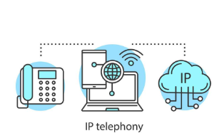 Telefonía IP