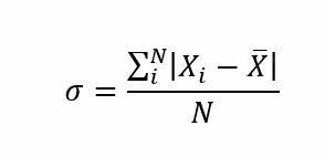 Desviación Media
