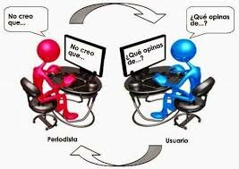 DC La Interactividad