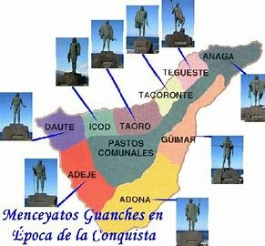 Estructura de los terrenos