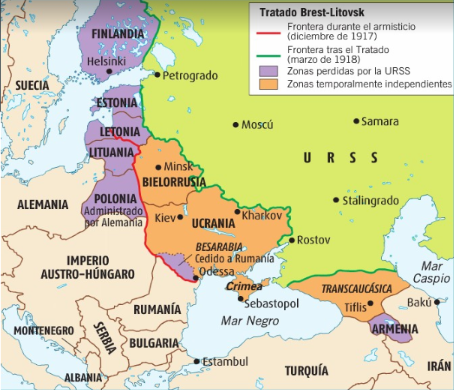 La crisi del 1917: Rússia