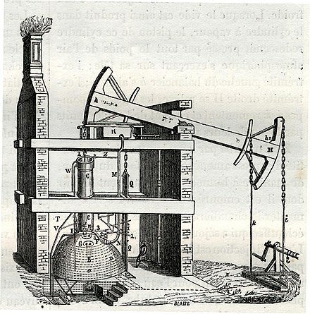 Thomas Newcomen/ Steam Engine