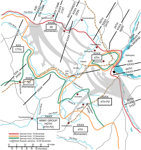Contra-ofensiva Soviética
