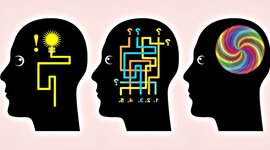 Timeline: TEORIAS DEL APRENDIZAJE