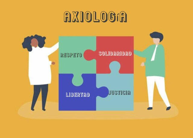 Axiología