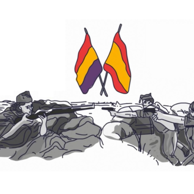 Timeline: Segona part de la Guerra Civil