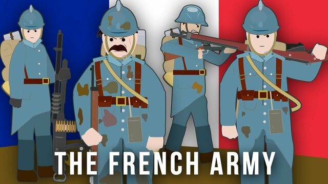 La Prima Guerra Mondiale