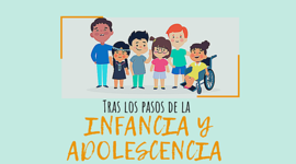 Timeline: INFANCIA Y ADOLESCENCIA