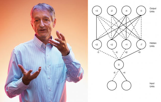 Geoffrey Hinton presenta el concepto de "deep learning"