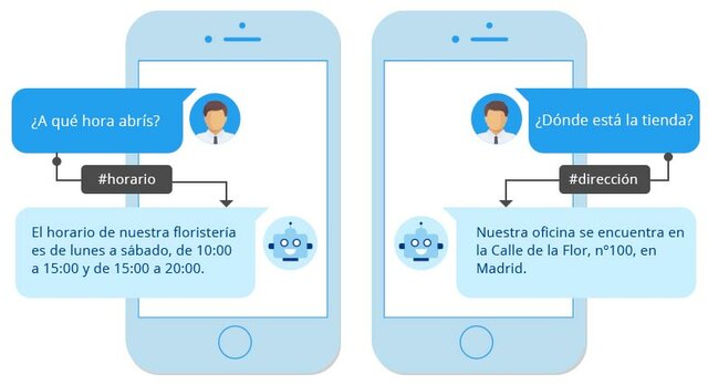 Google entrena un agente conversacional de inteligencia artificial