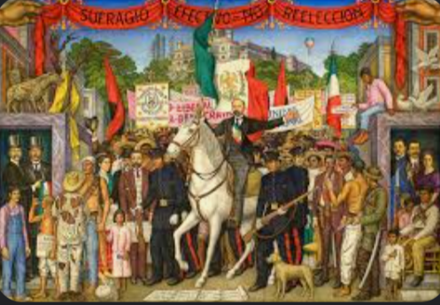 Inicio de la Revolución