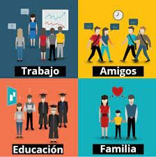 Teoria del Comportamiento