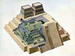 Templo Mayor (Main Temple)