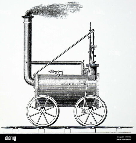 Richard Trevithick, the 1. steam locomotive