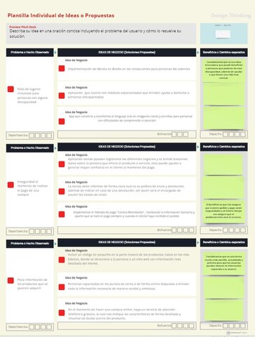 PLANTILLA INDIVIDUAL DE IDEAS