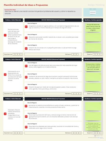 PLANTILLA INDIVIDUAL DE IDEAS