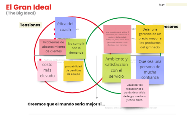 El gran ideal