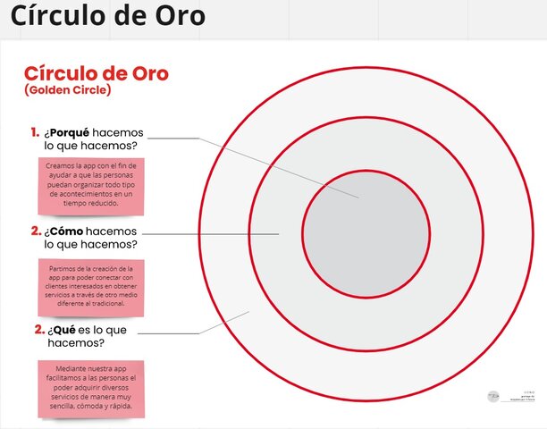 CIRCULO DE ORO