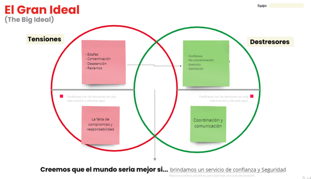 Herramienta "el gran ideal"